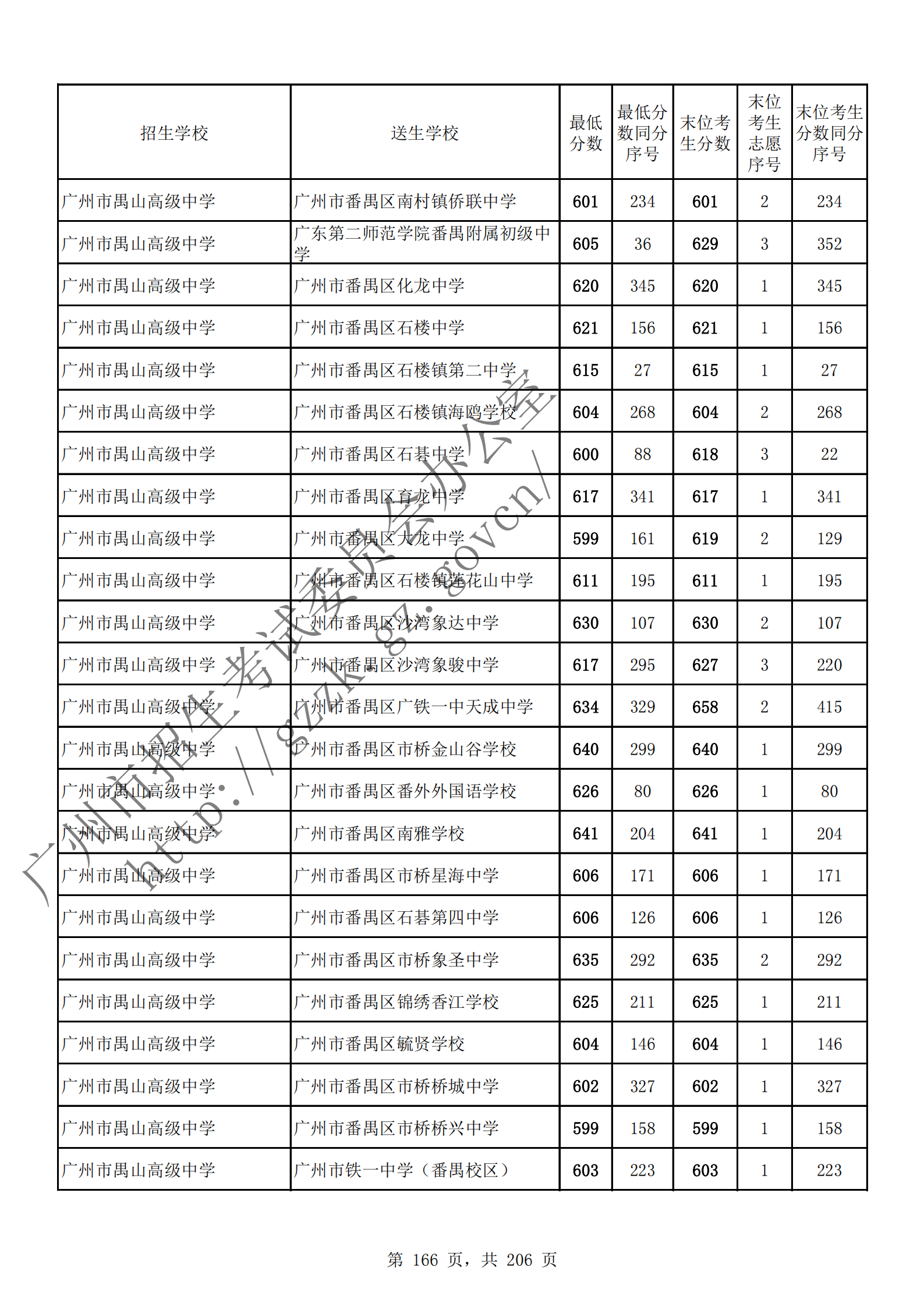 通讯员 陈理 供图