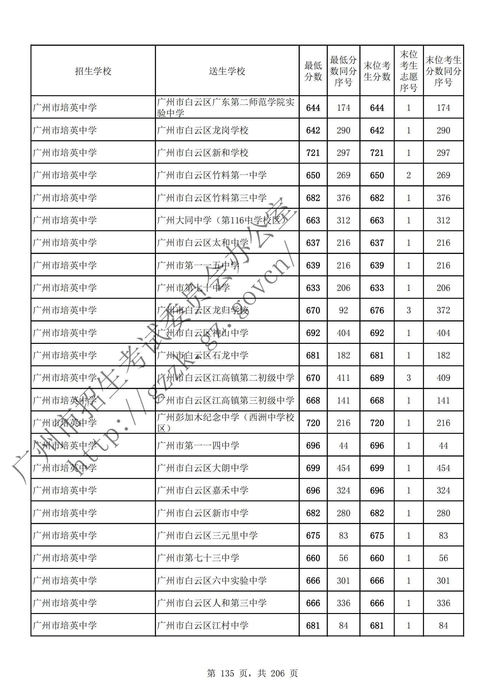 通讯员 陈理 供图