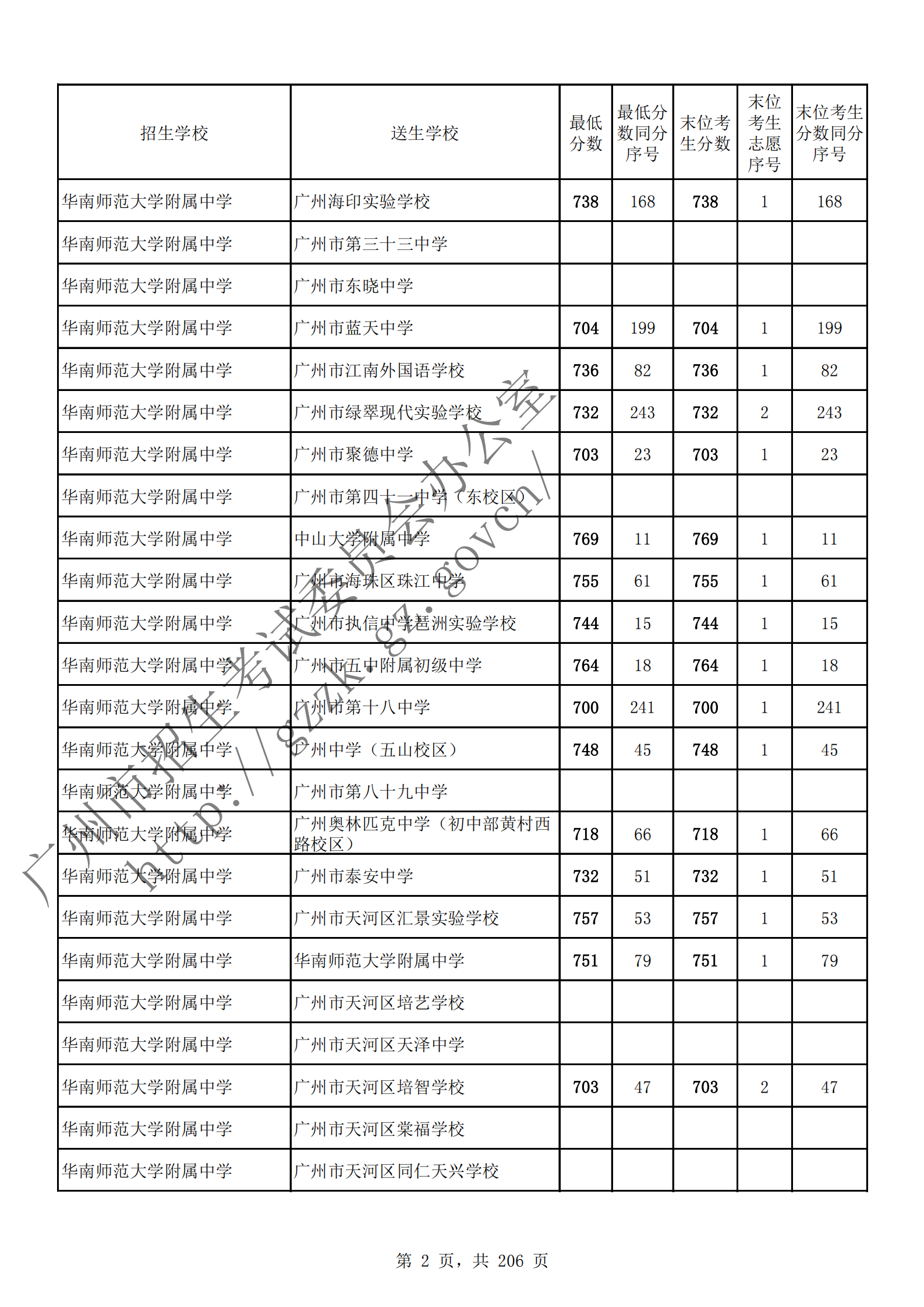 通讯员 陈理 供图