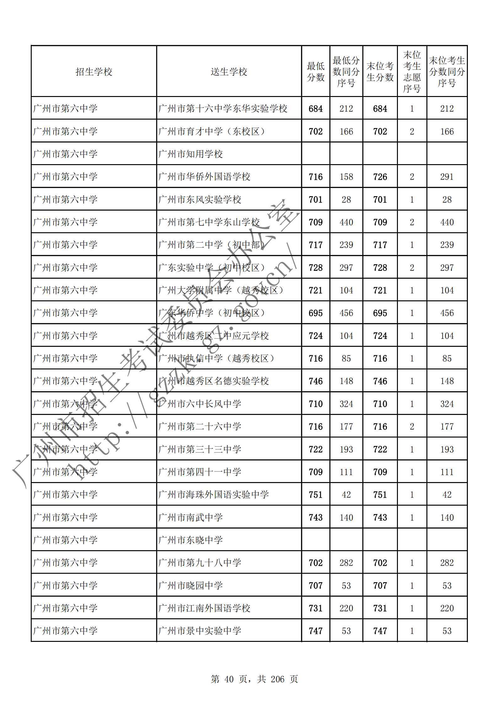 通讯员 陈理 供图