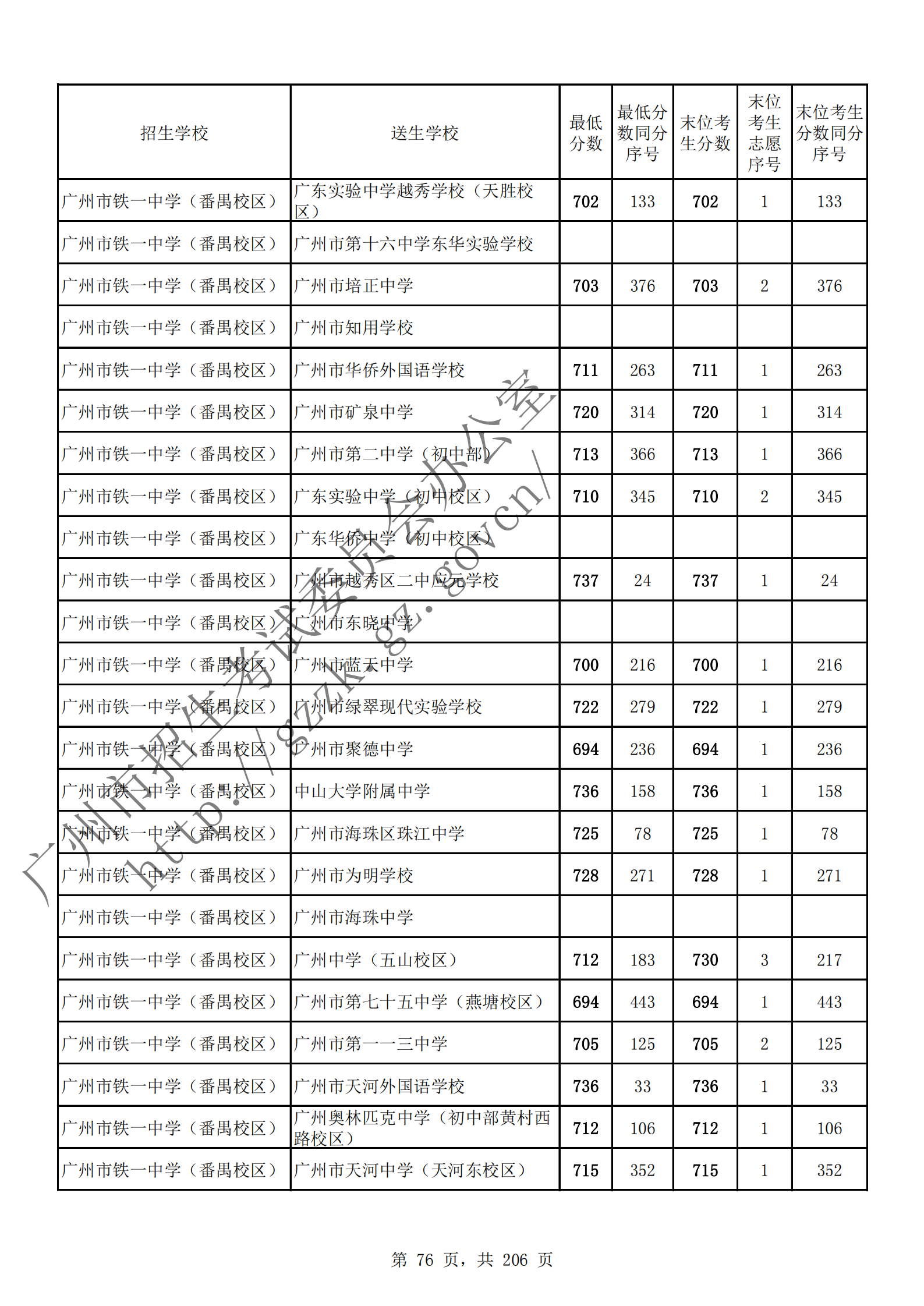 通讯员 陈理 供图