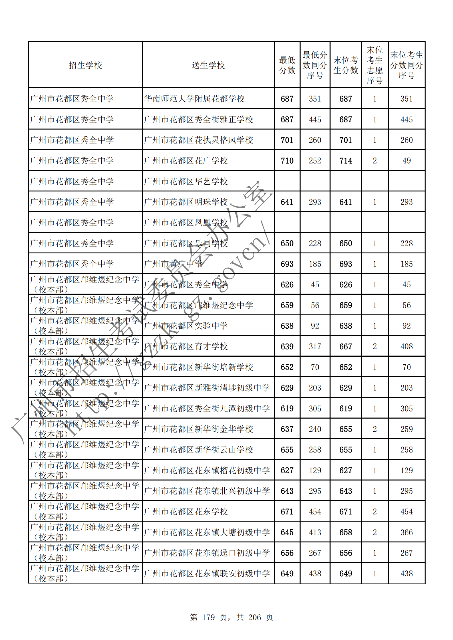 通讯员 陈理 供图