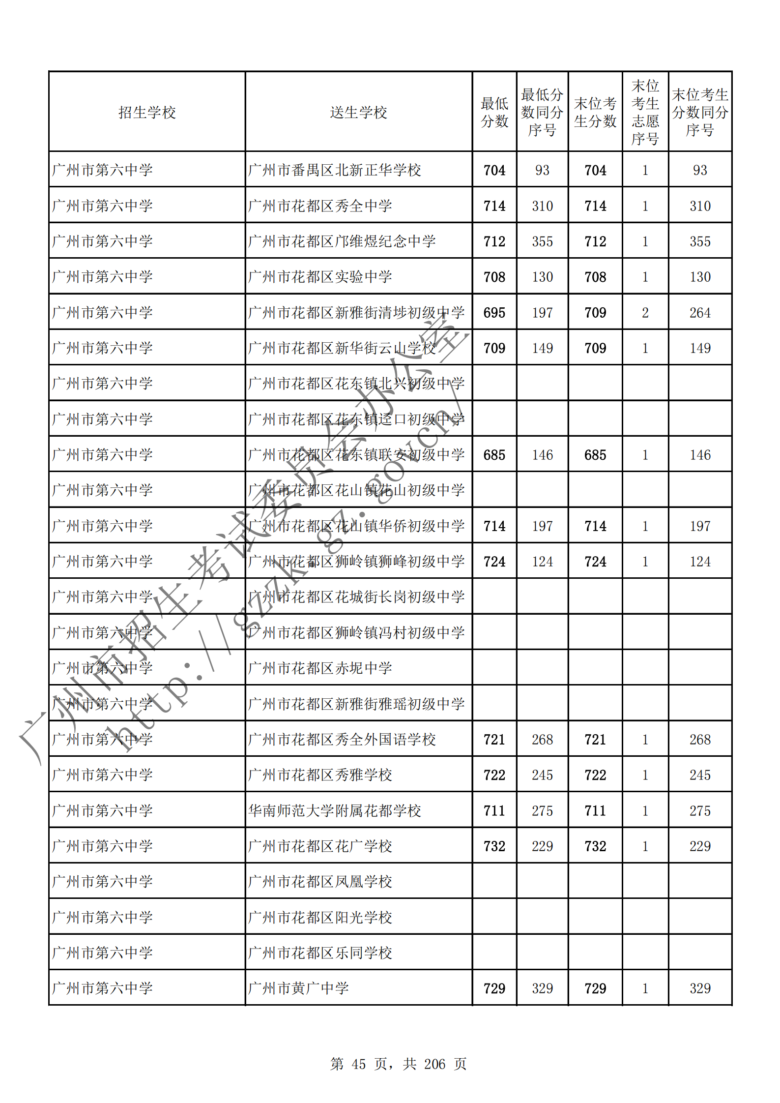 通讯员 陈理 供图