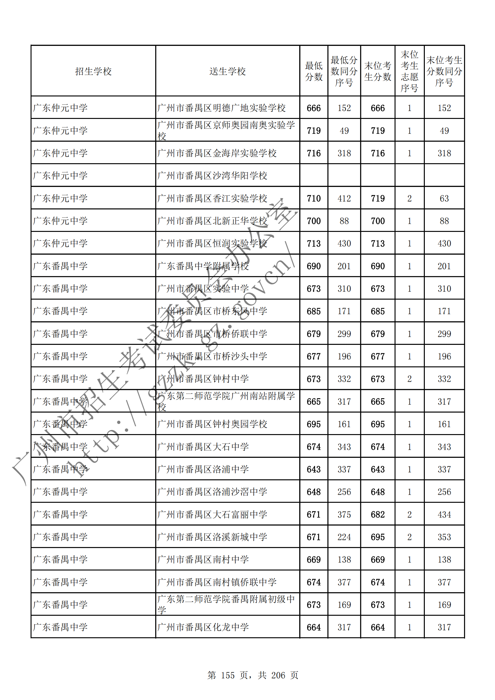 通讯员 陈理 供图