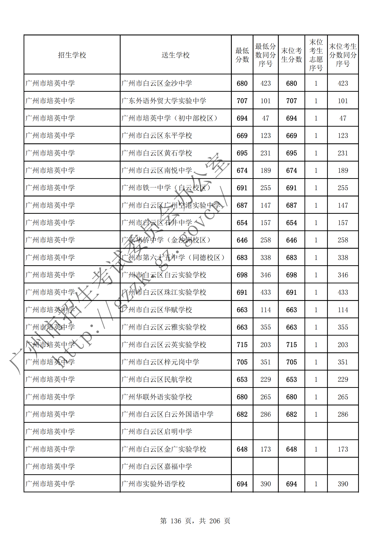 通讯员 陈理 供图