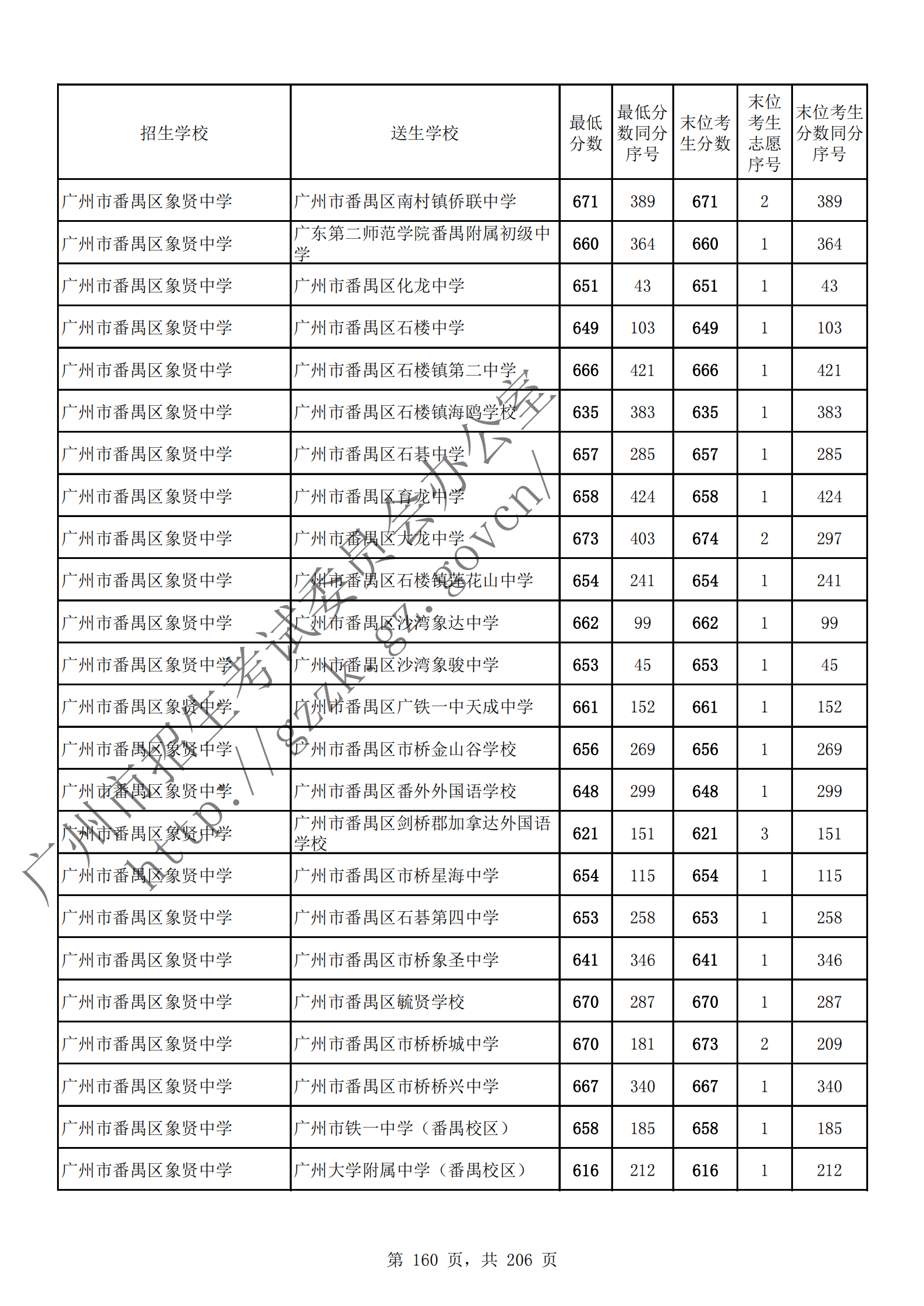 通讯员 陈理 供图