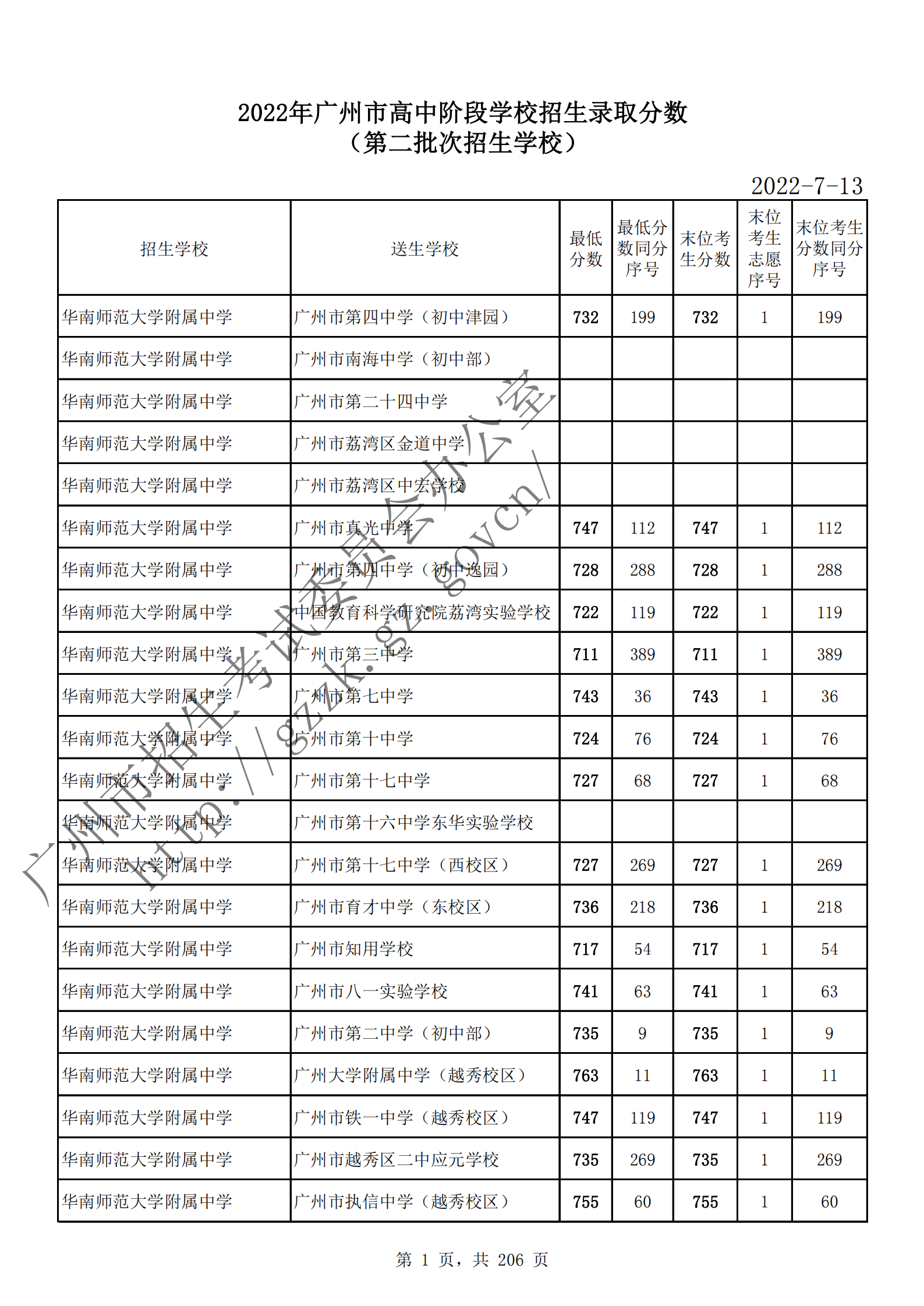 通讯员 陈理 供图