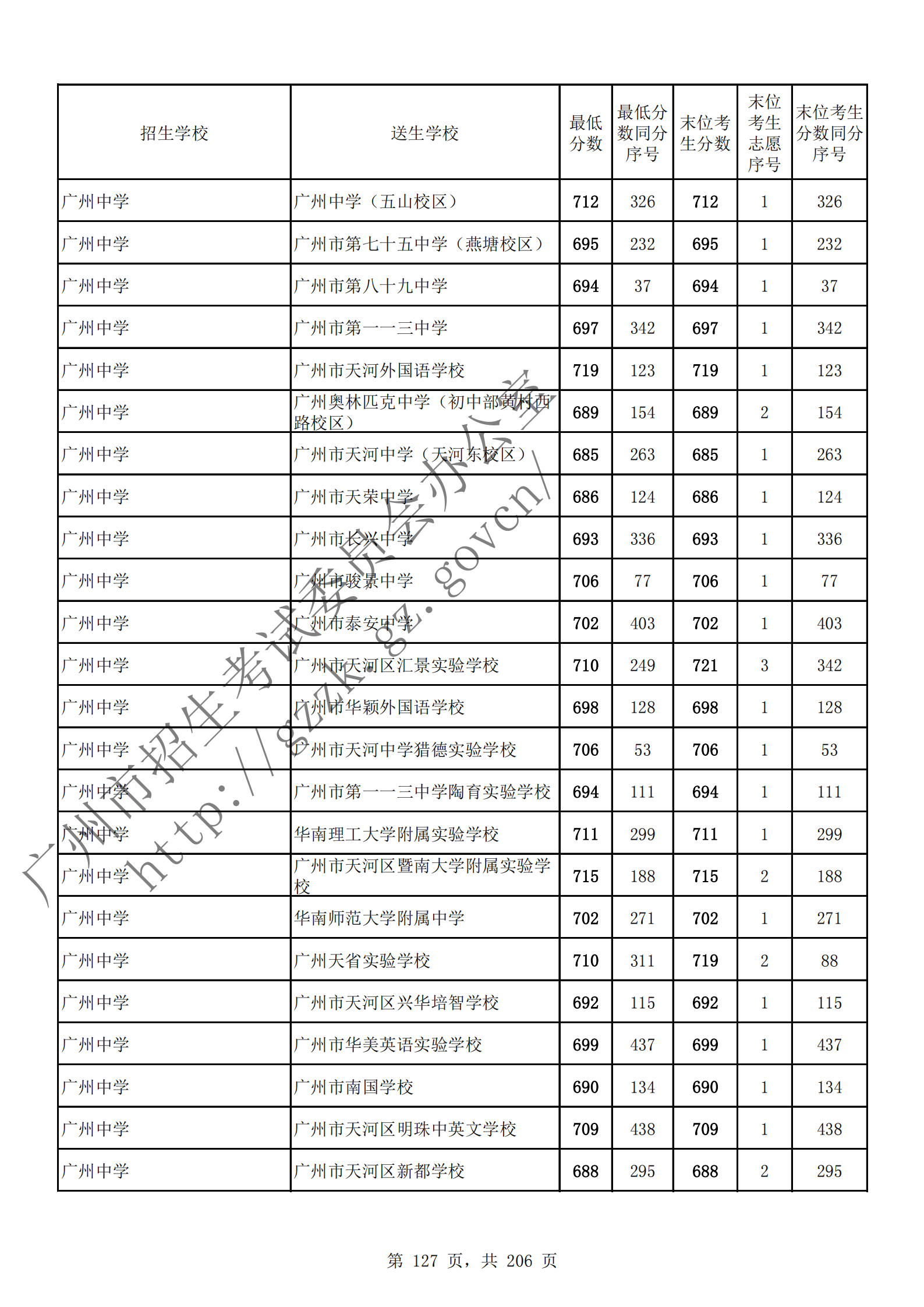 通讯员 陈理 供图