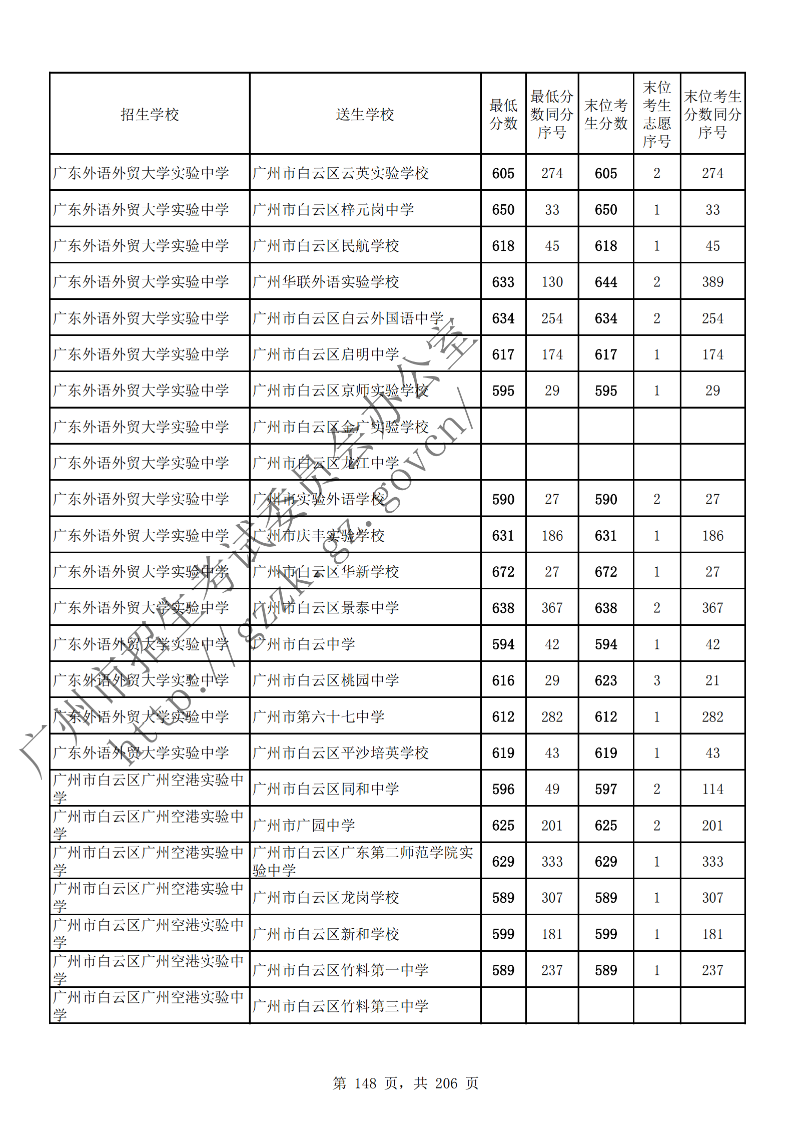 通讯员 陈理 供图