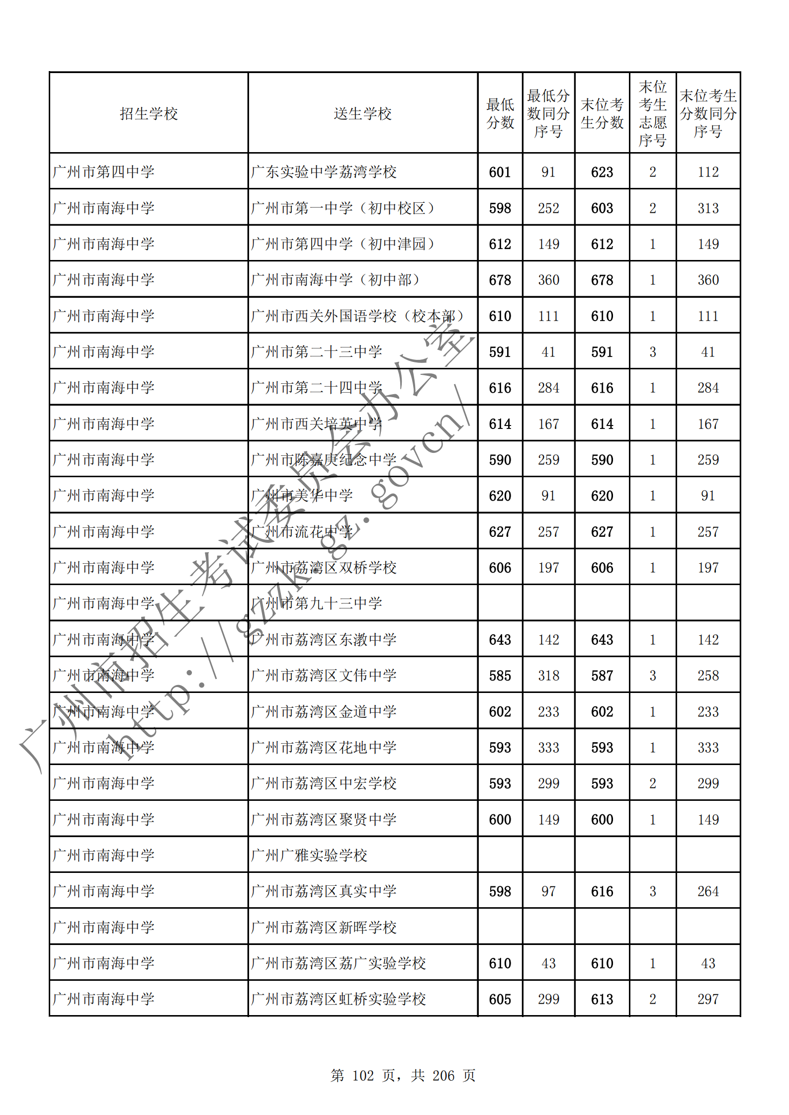 通讯员 陈理 供图