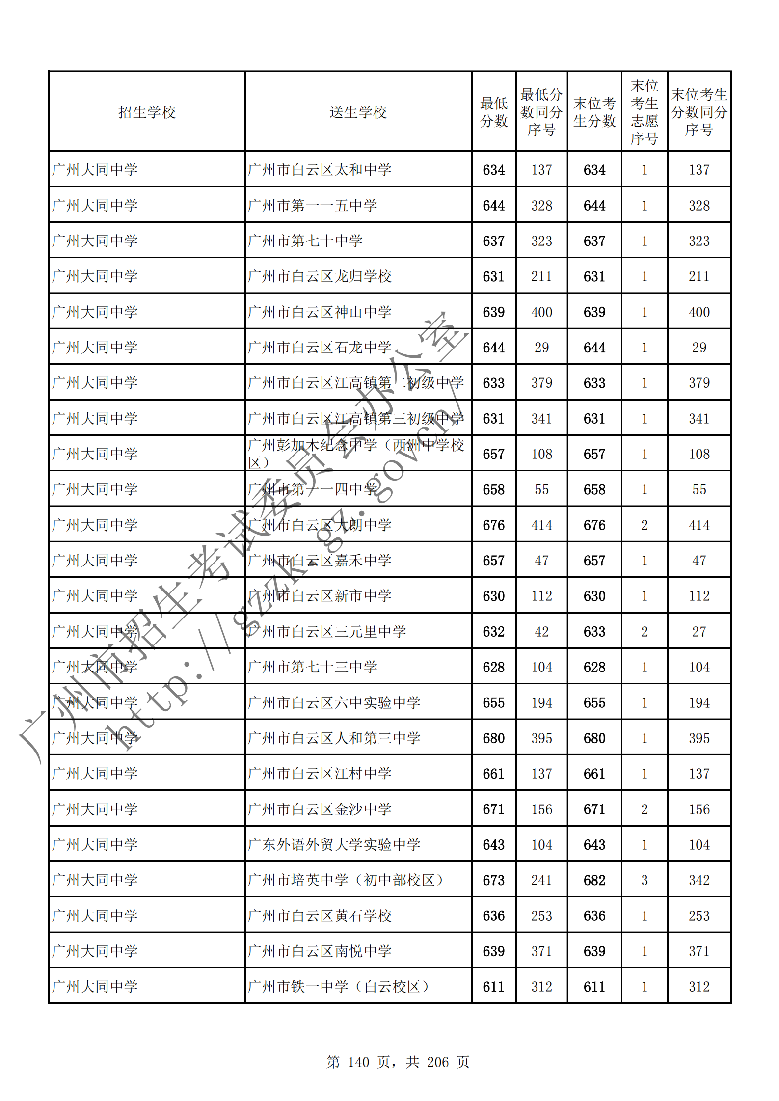 通讯员 陈理 供图