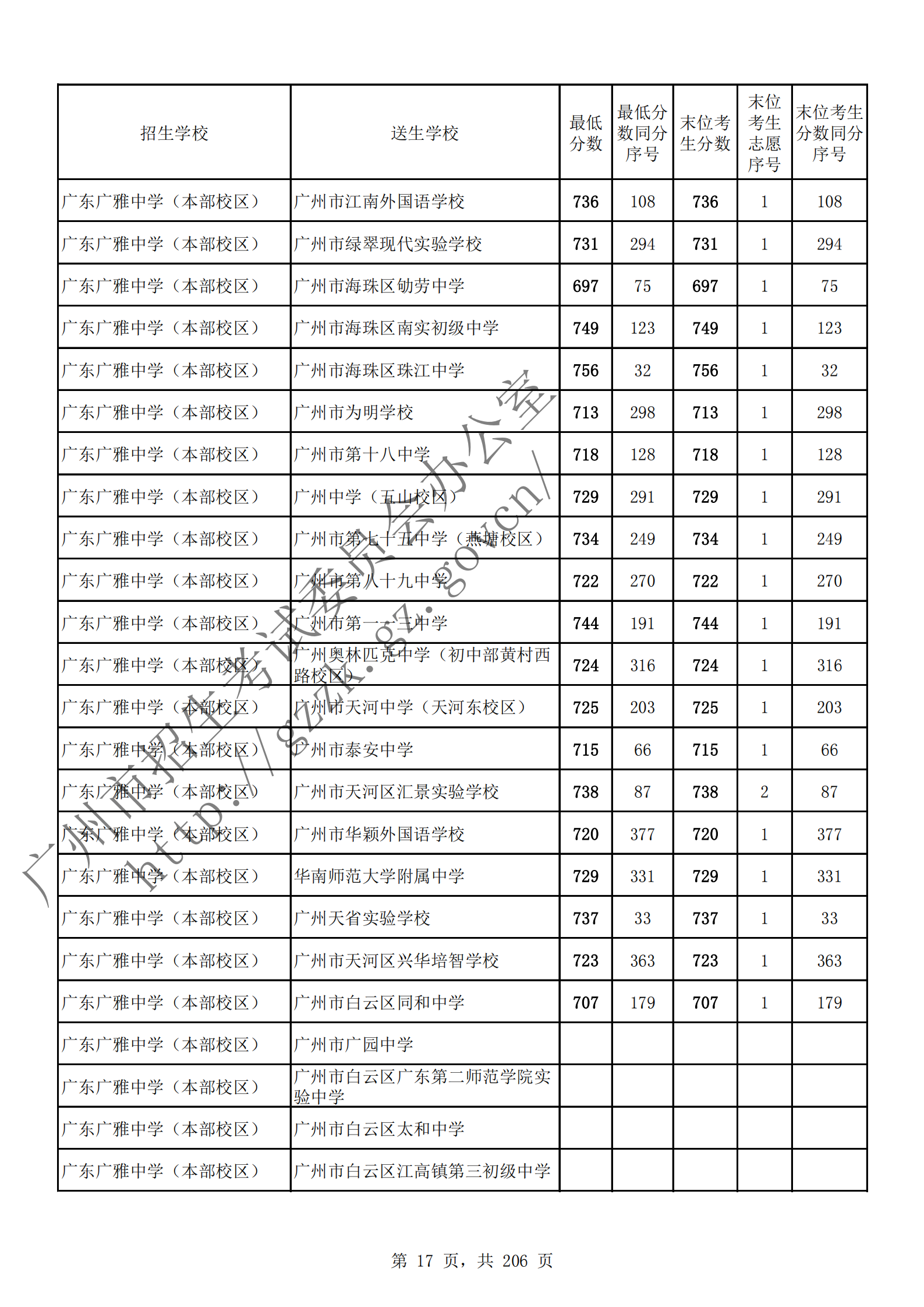 通讯员 陈理 供图