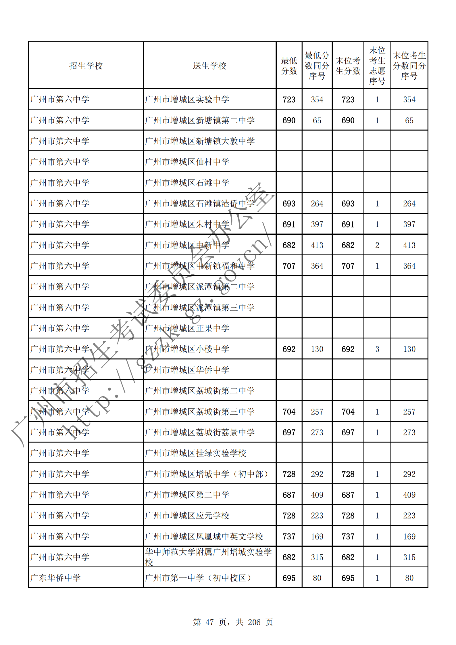 通讯员 陈理 供图