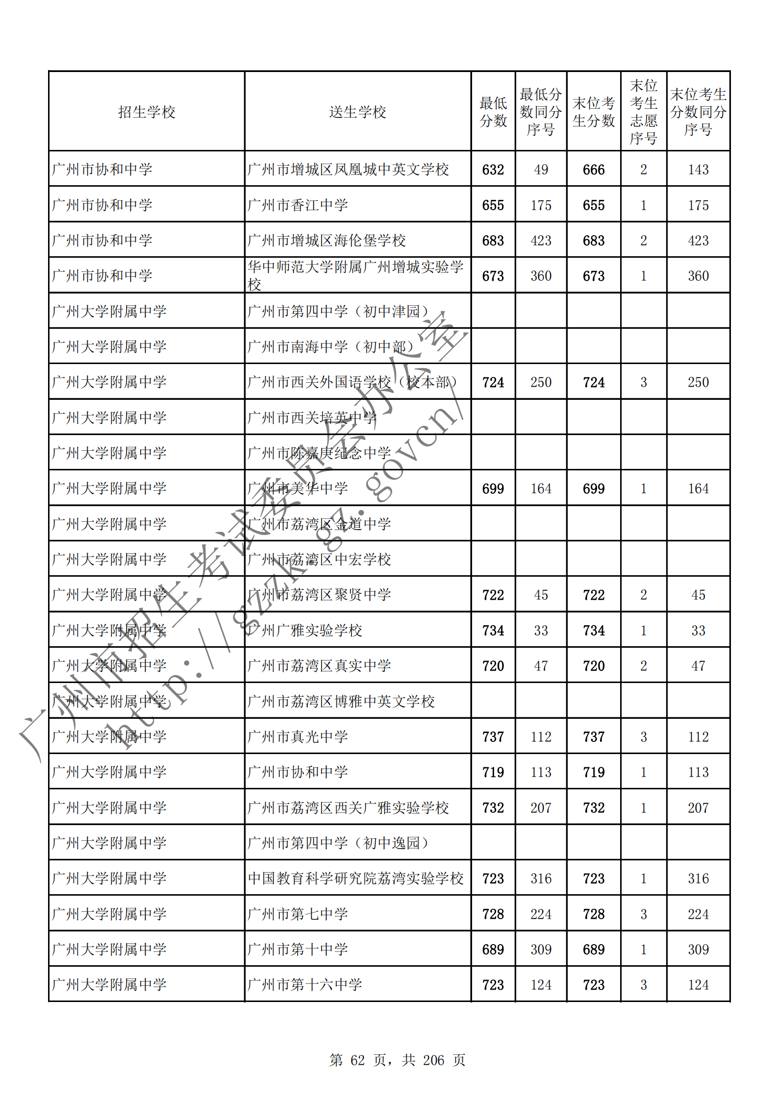 通讯员 陈理 供图