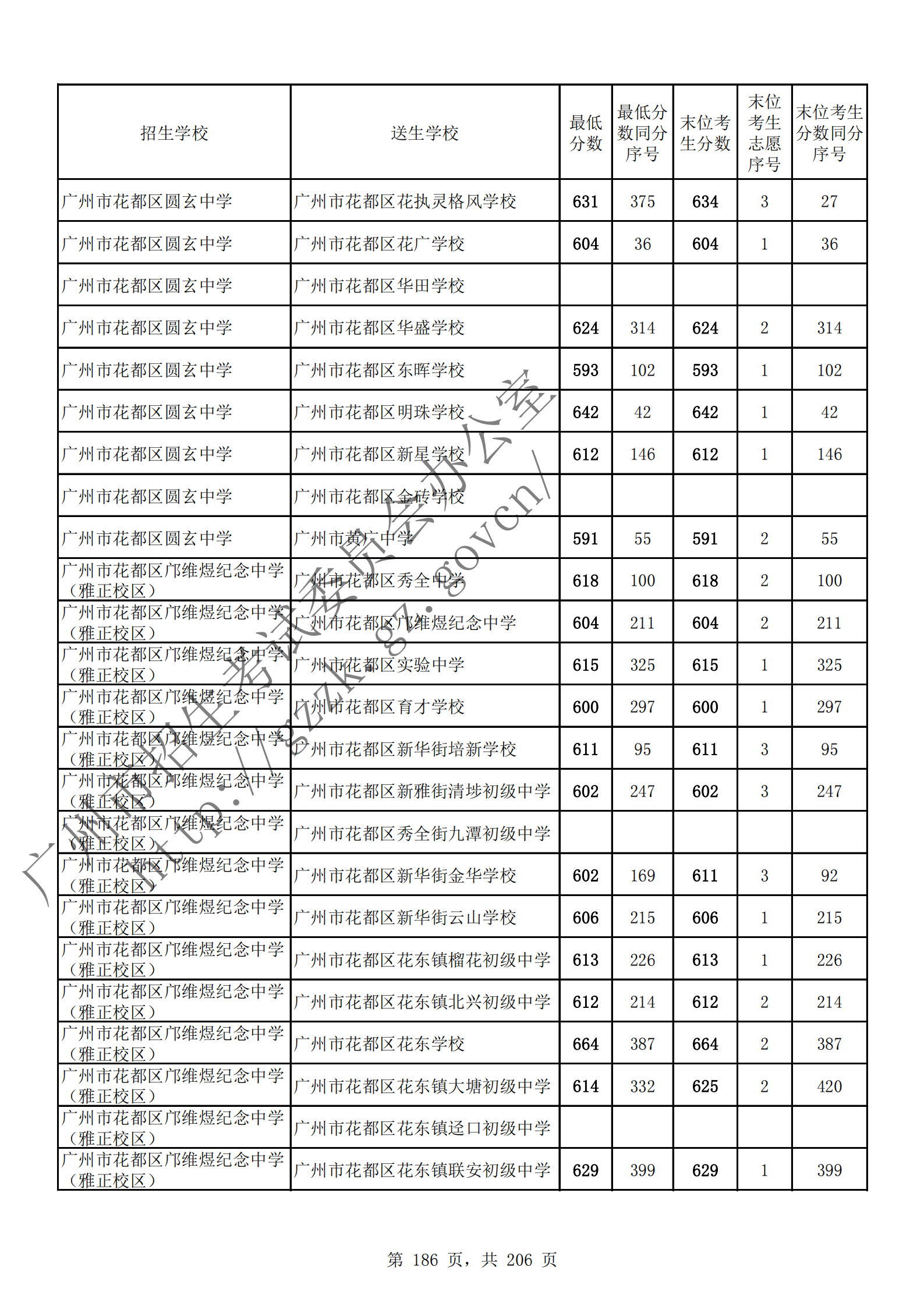 通讯员 陈理 供图
