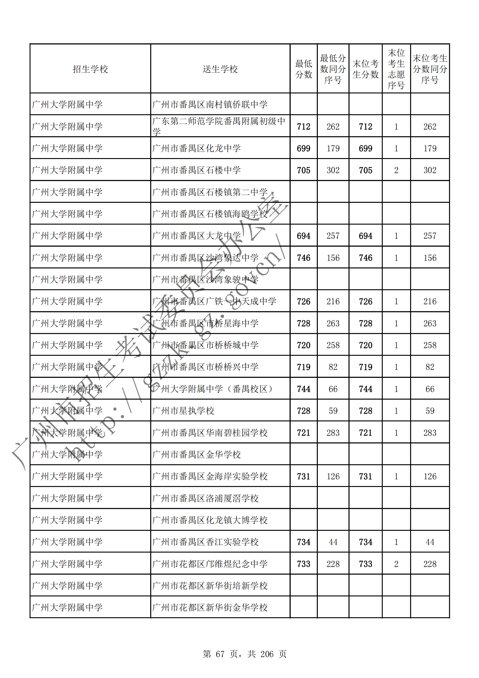 通讯员 陈理 供图