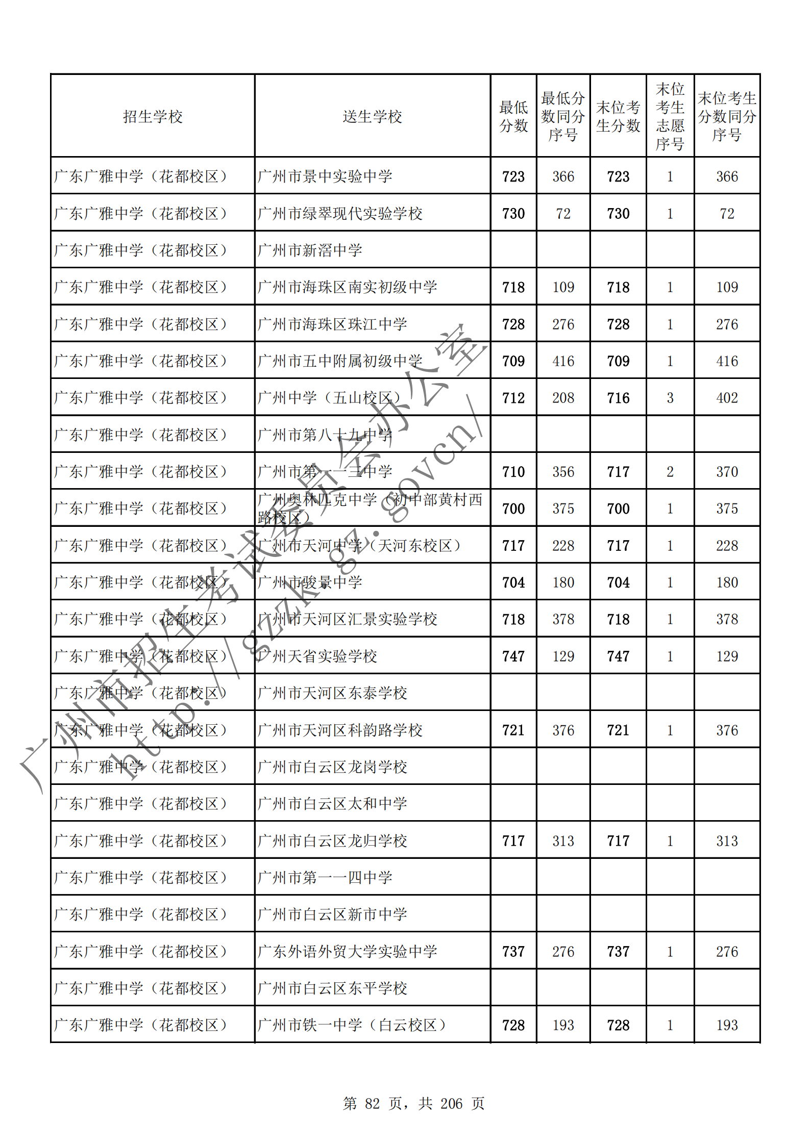 通讯员 陈理 供图