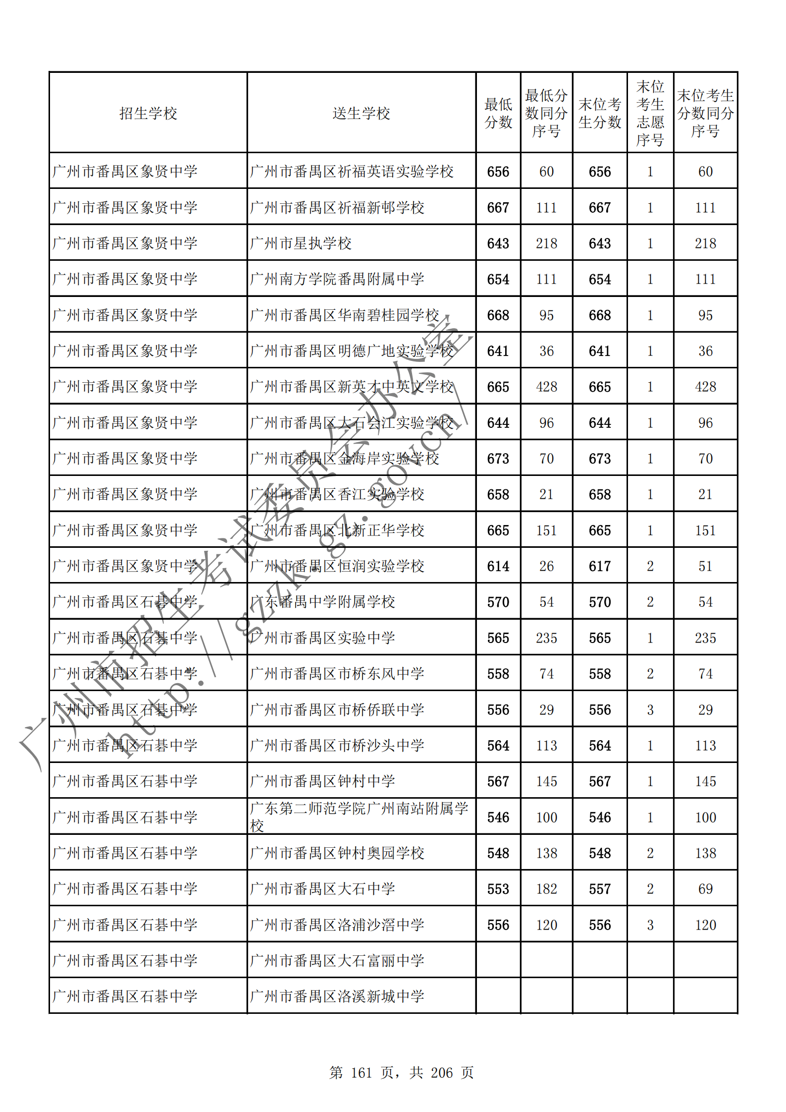 通讯员 陈理 供图