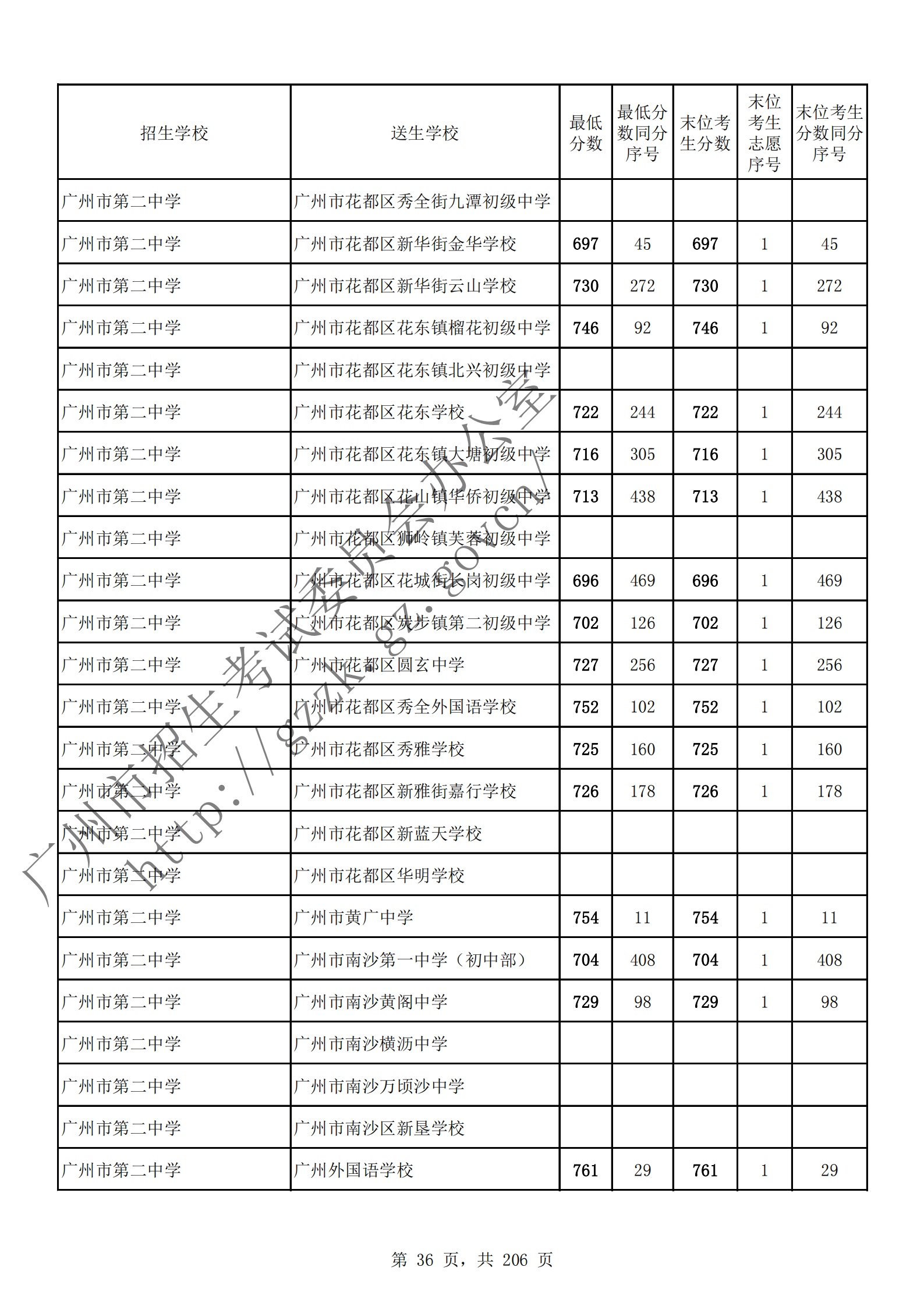 通讯员 陈理 供图