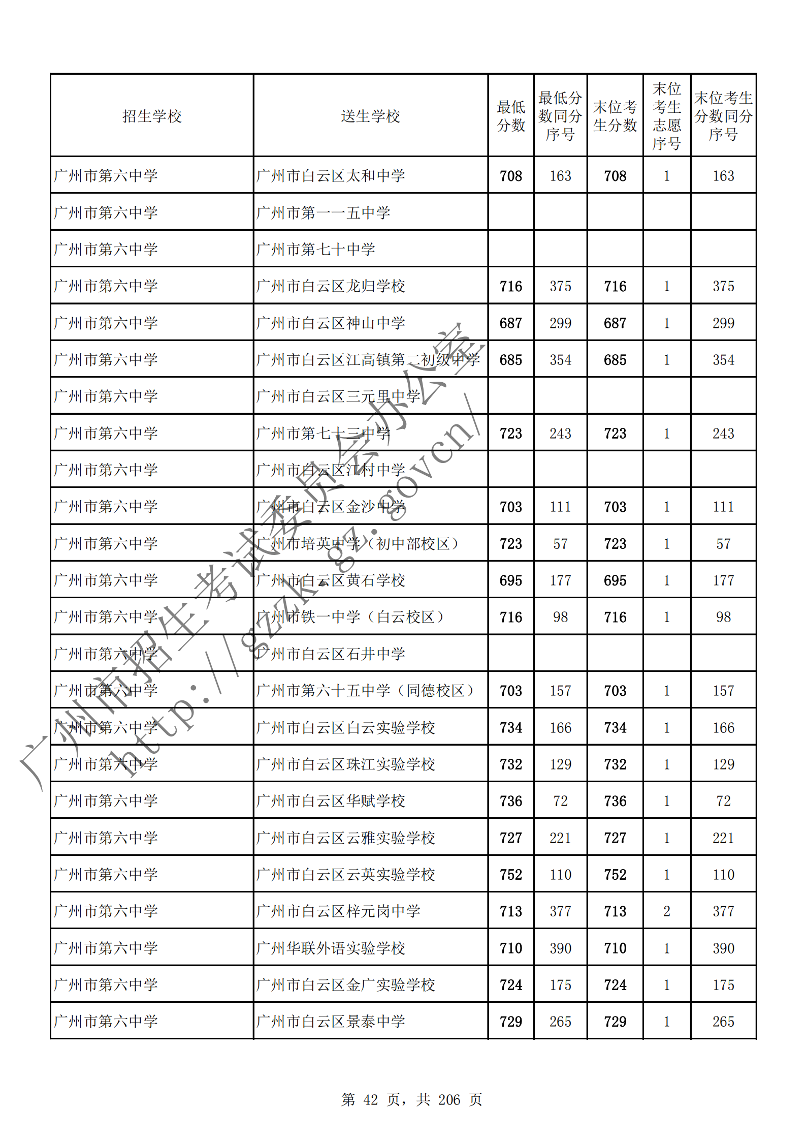 通讯员 陈理 供图