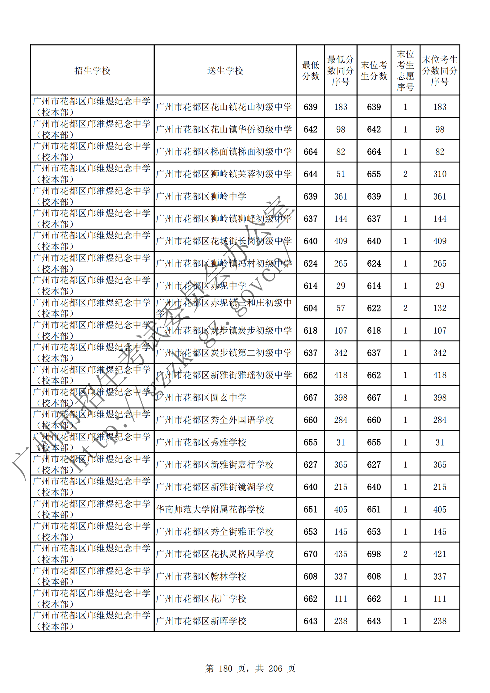 通讯员 陈理 供图