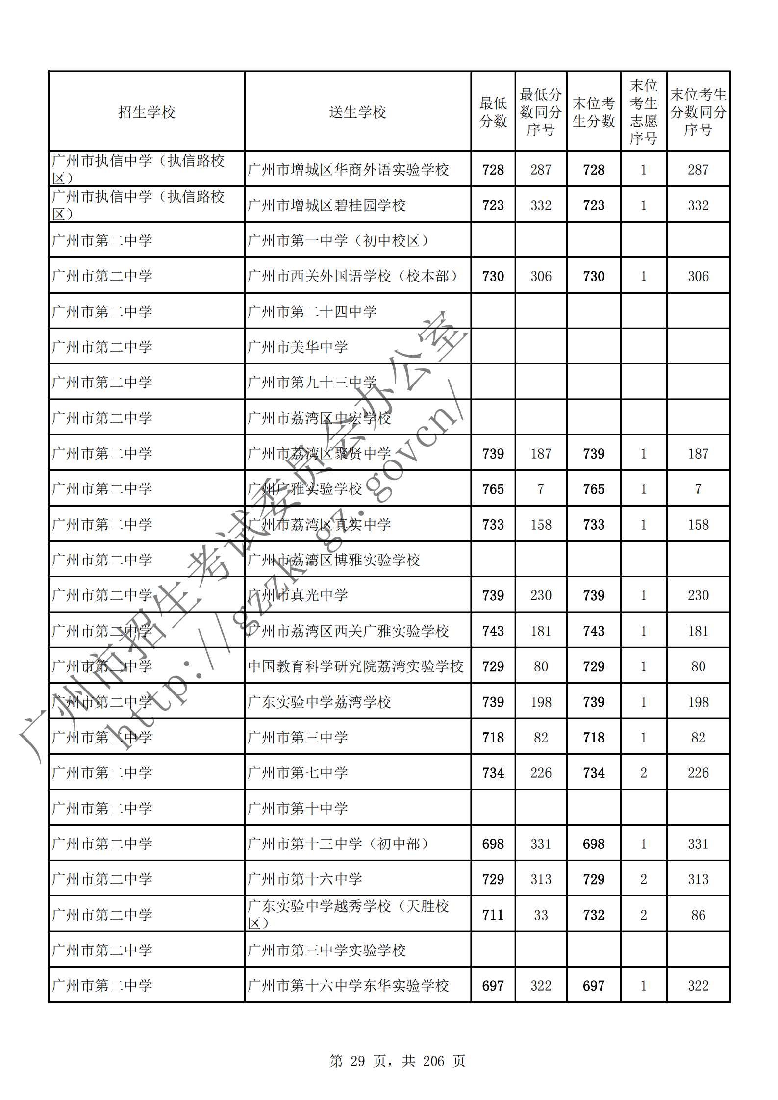 通讯员 陈理 供图
