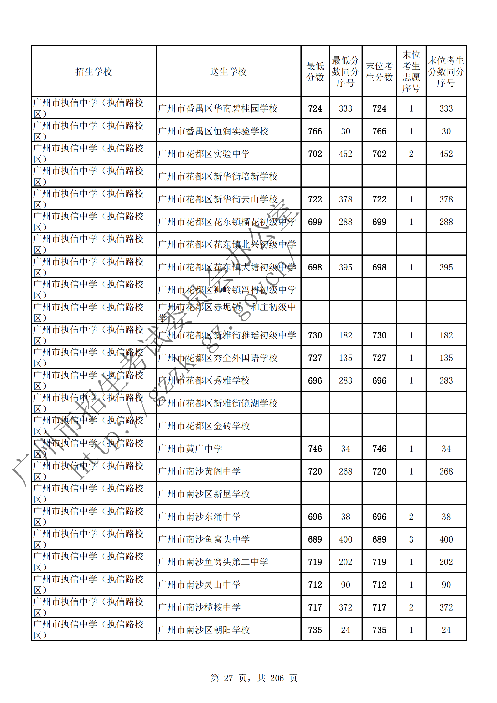 通讯员 陈理 供图