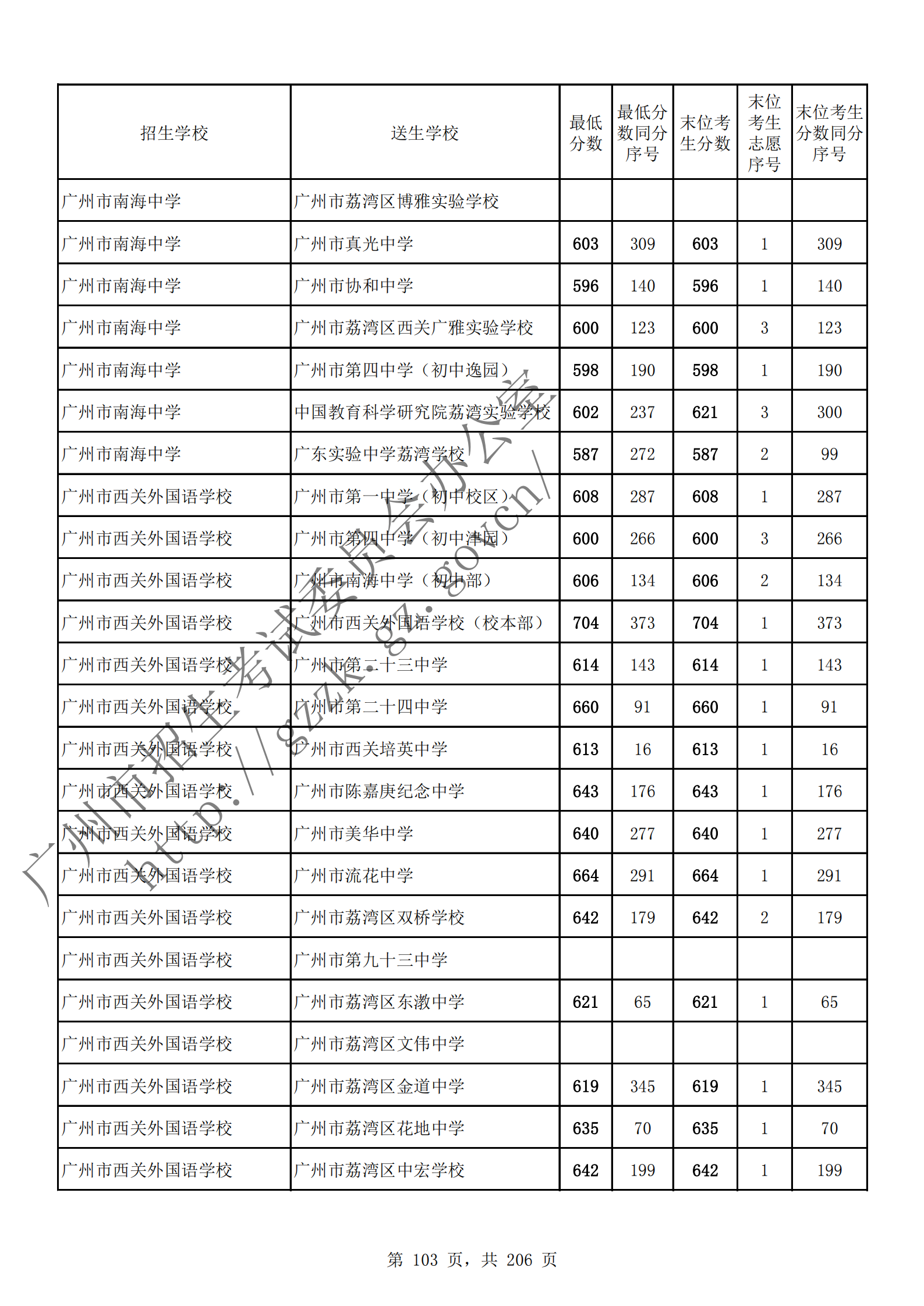 通讯员 陈理 供图