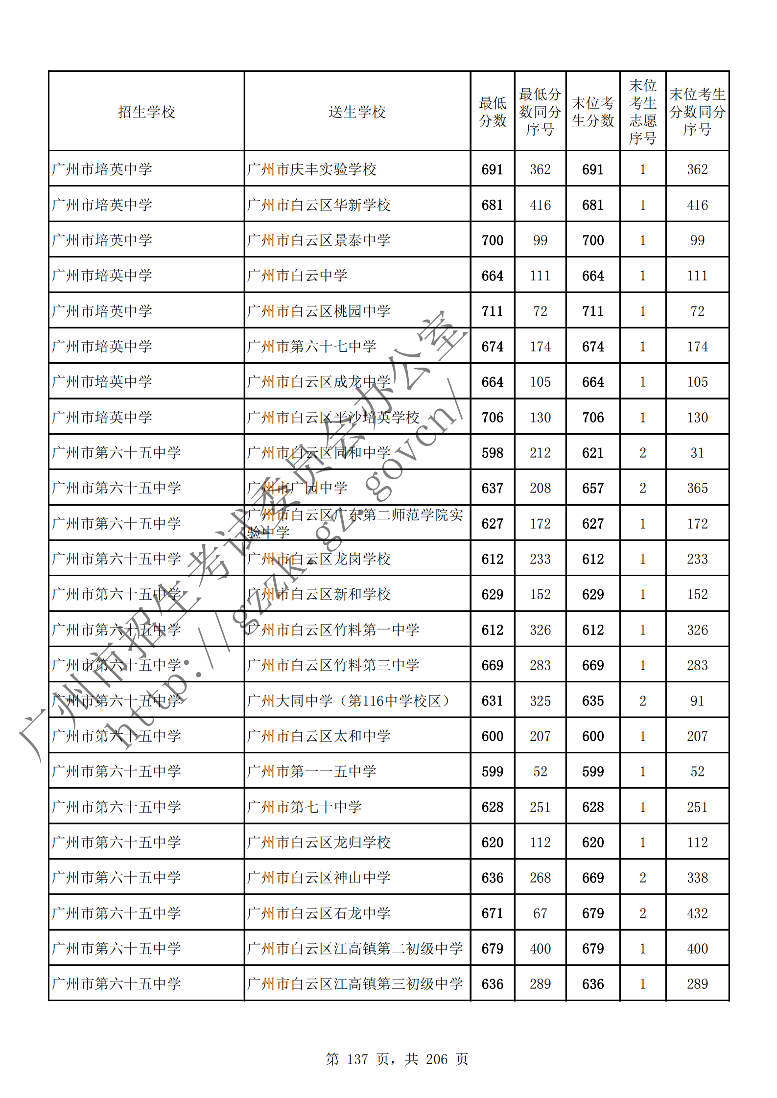 通讯员 陈理 供图