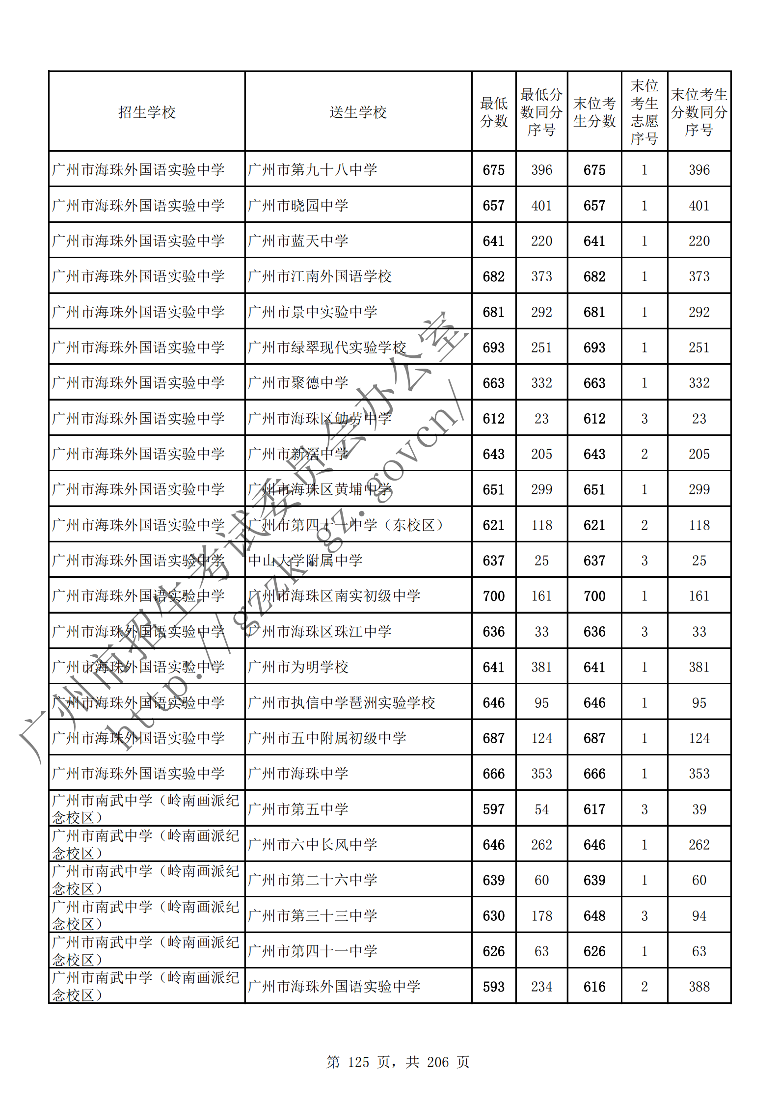 通讯员 陈理 供图