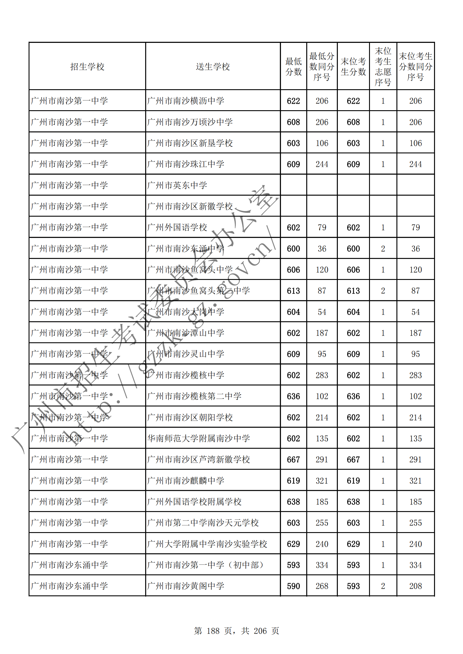 通讯员 陈理 供图