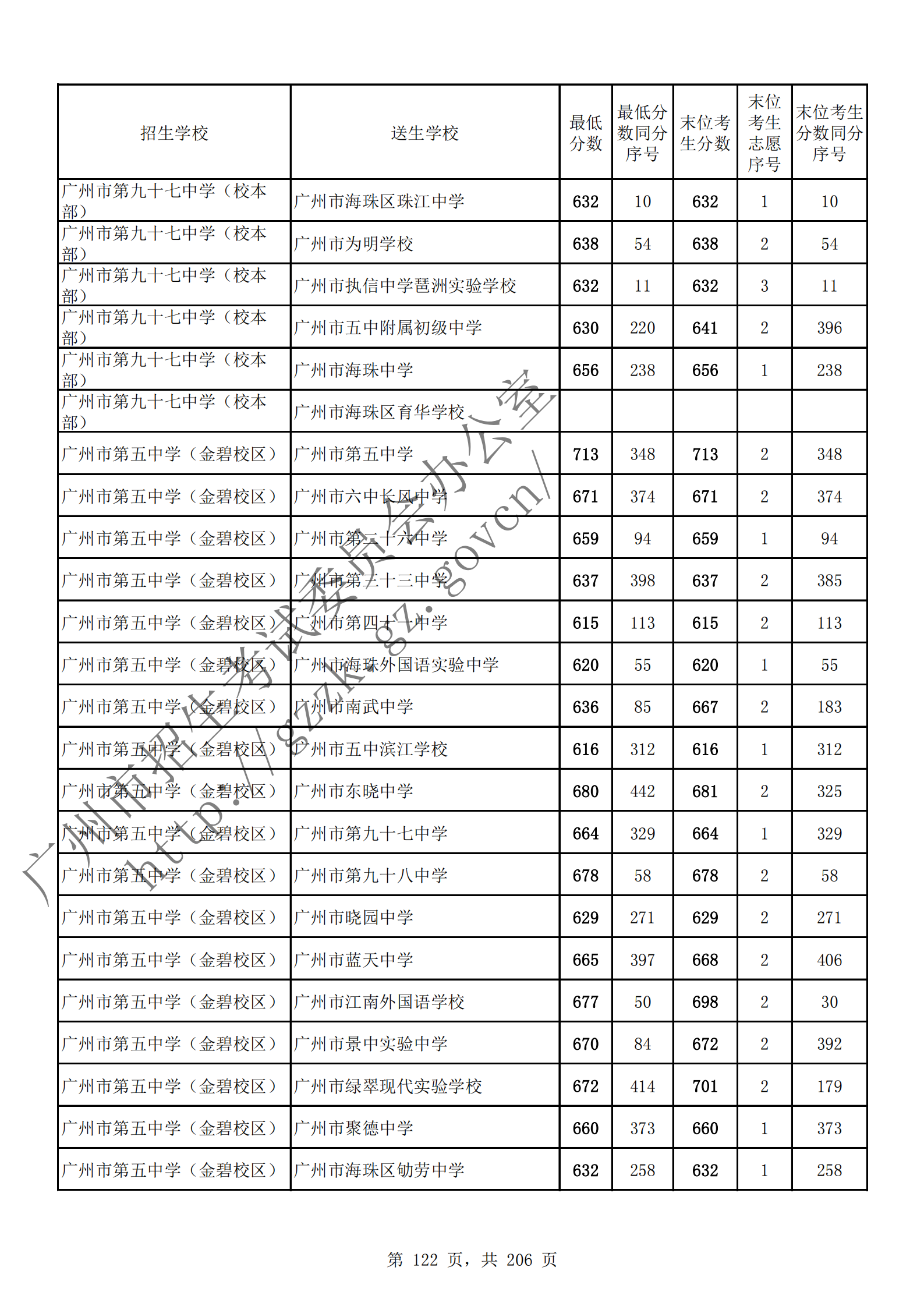 通讯员 陈理 供图