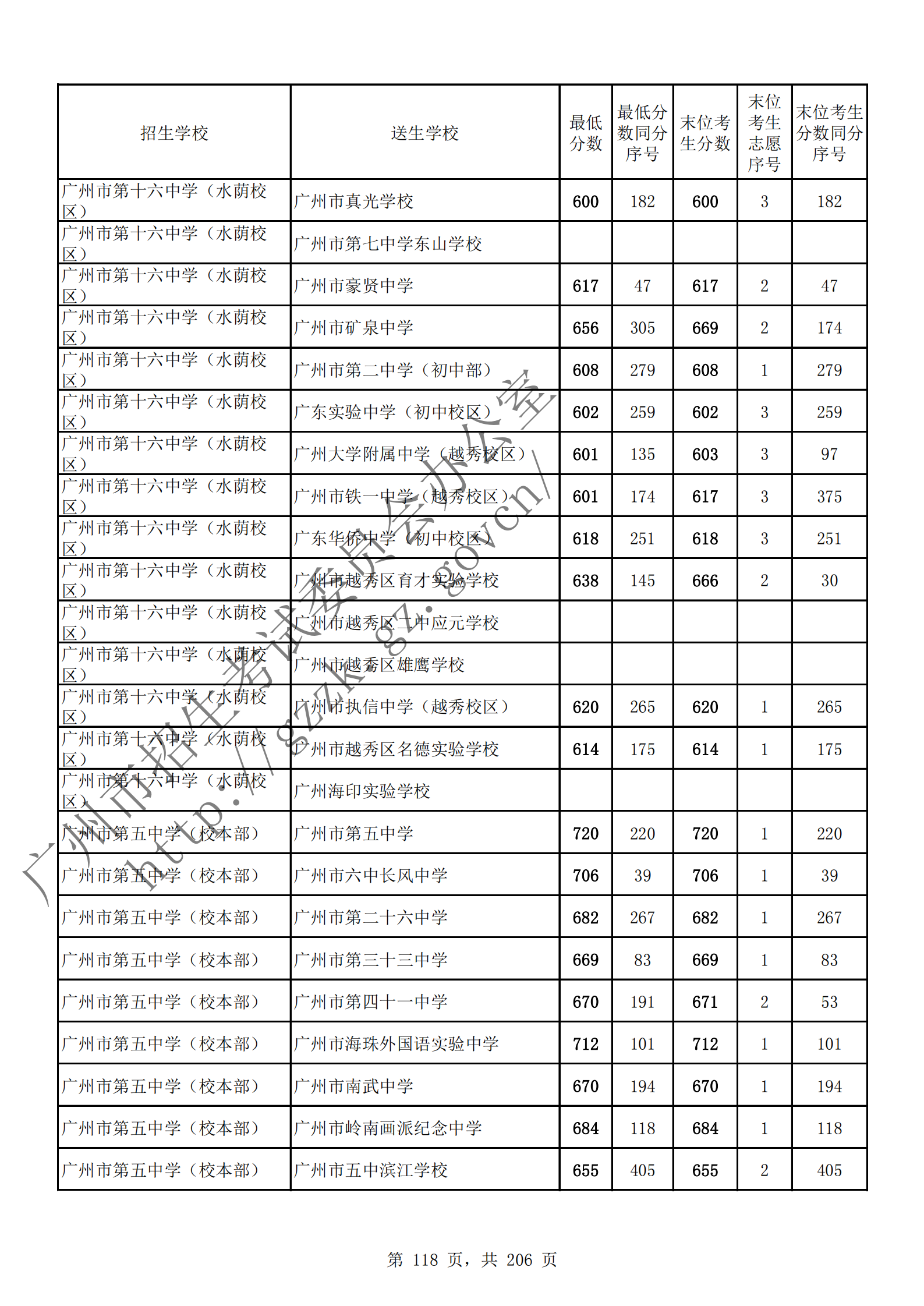 通讯员 陈理 供图