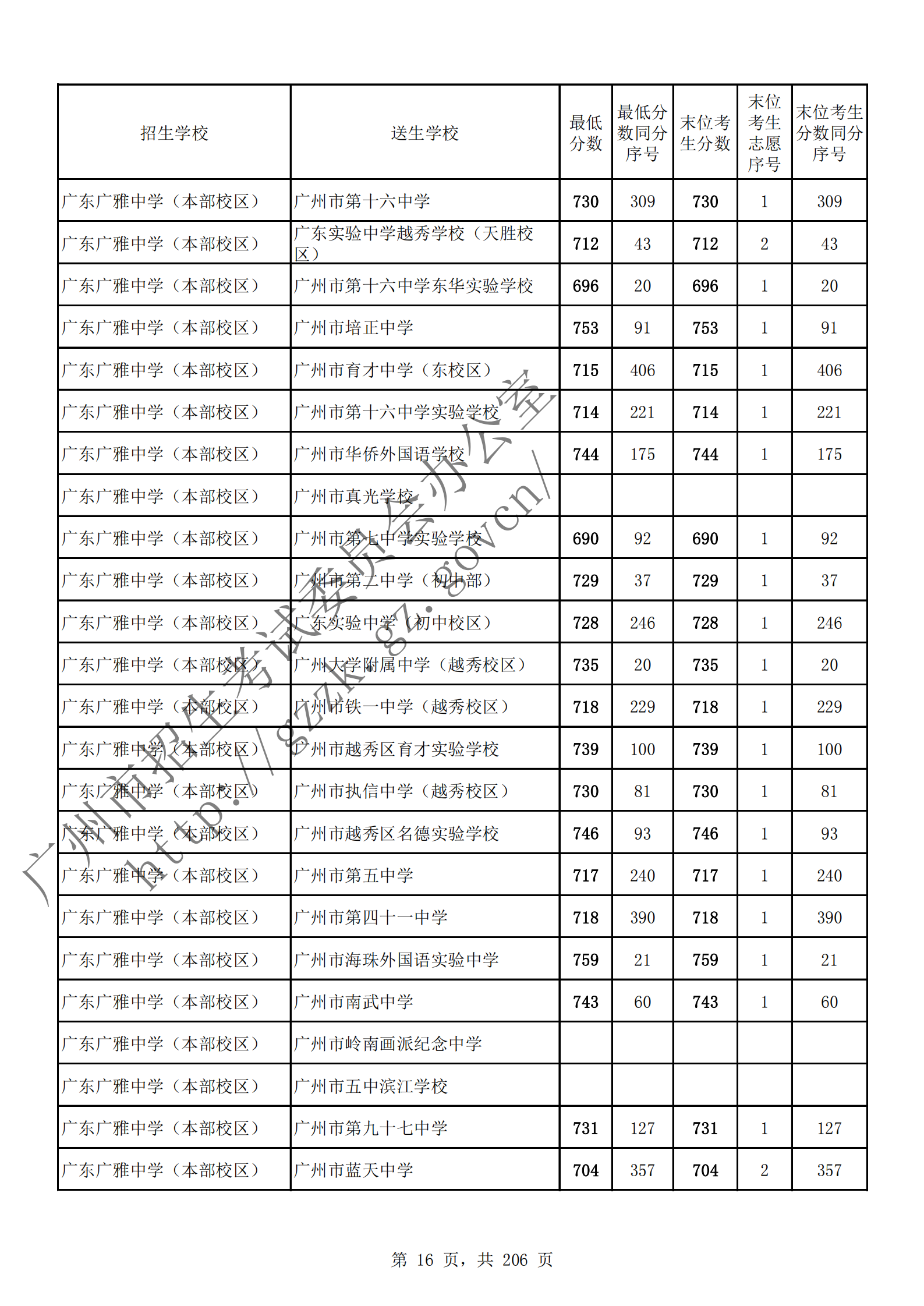 通讯员 陈理 供图