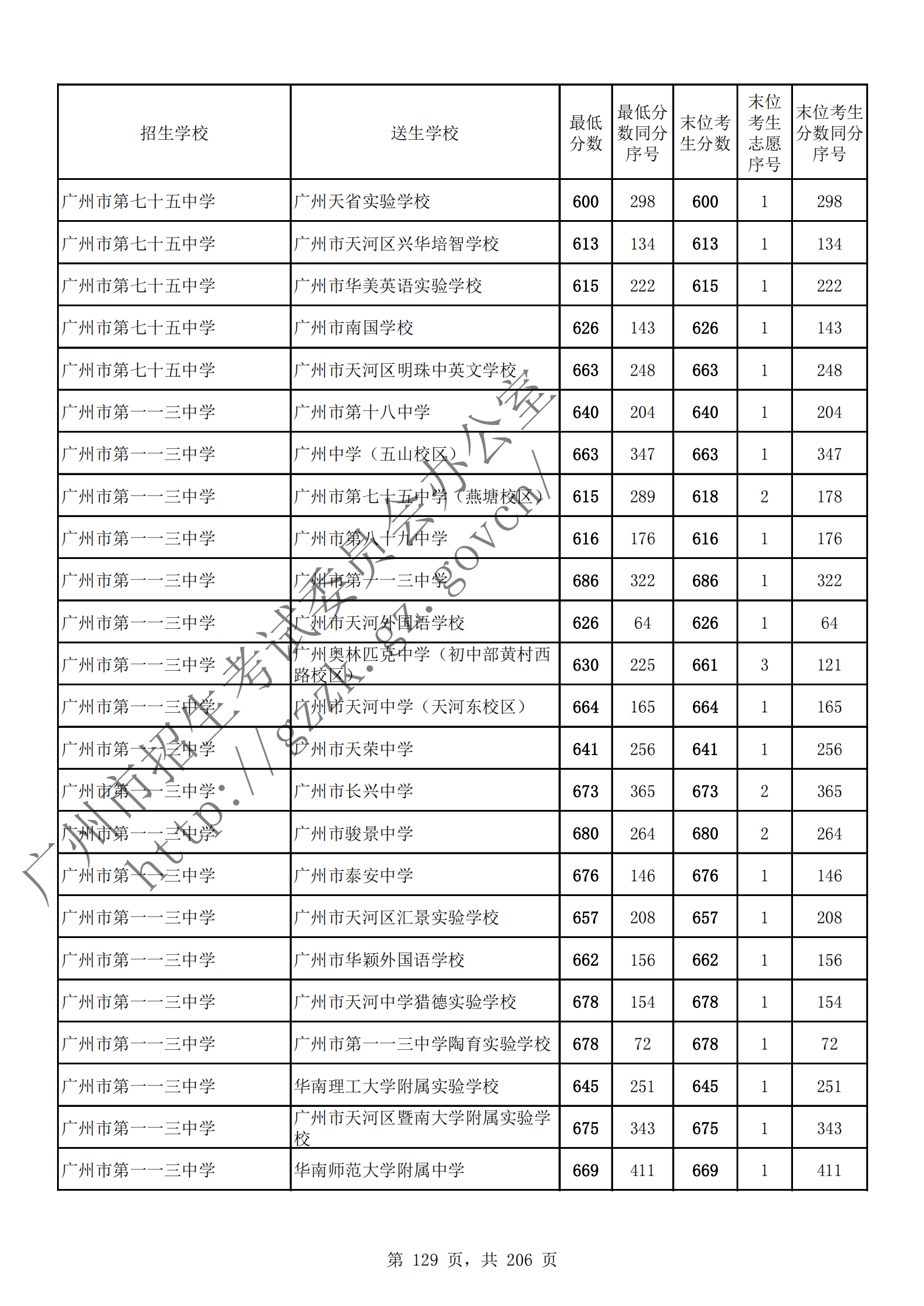 通讯员 陈理 供图