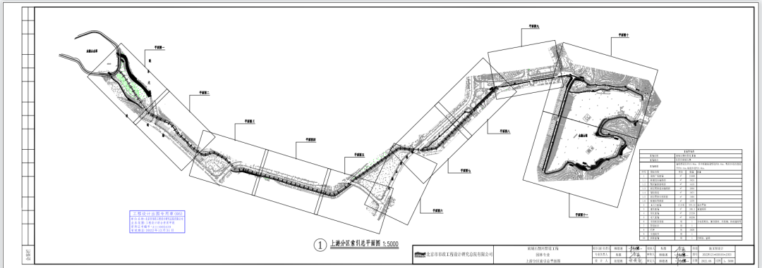▲南城石鼓河碧道上游分区索引总平面图
