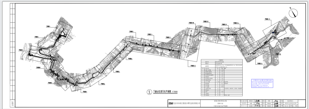 ▲南城石鼓河碧道下游分区索引总平面图