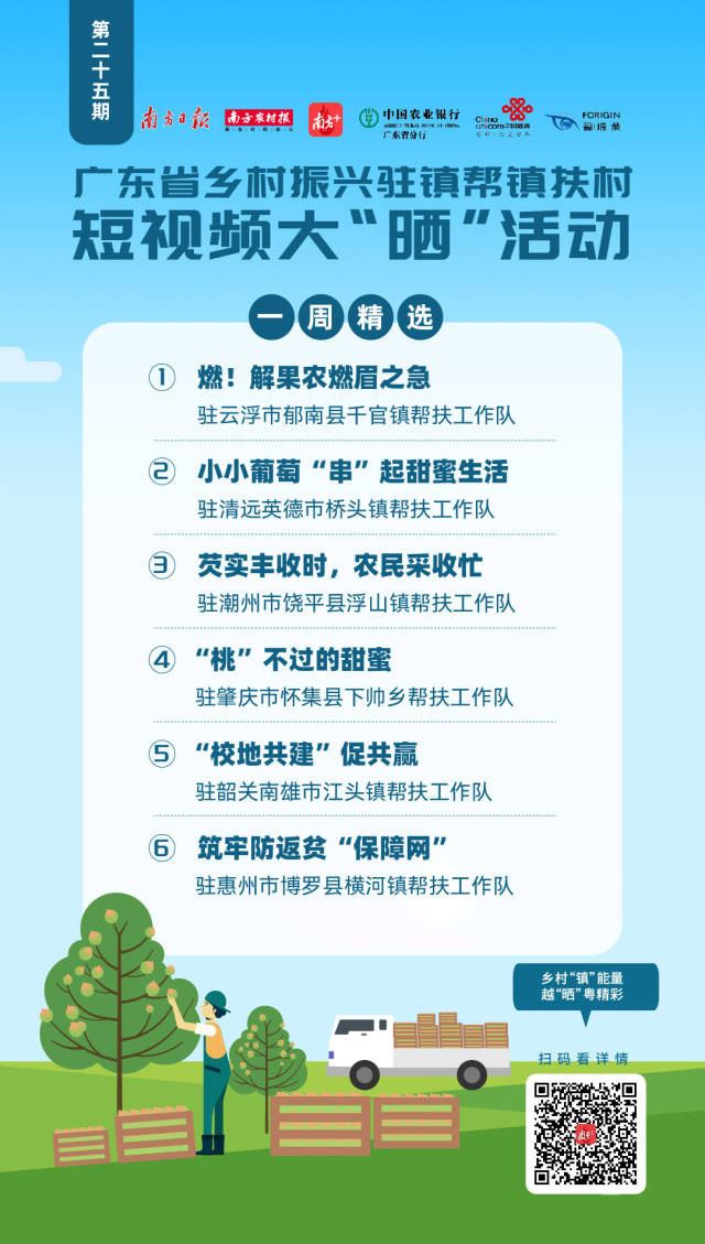 燃！解果农燃眉之急 ｜ 驻镇帮镇扶村短视频大“晒”一周精选㉕