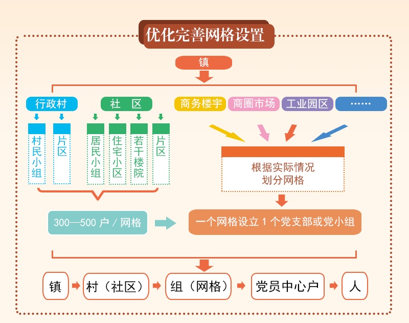 云煤二矿：厚实推动消防安全查看工作