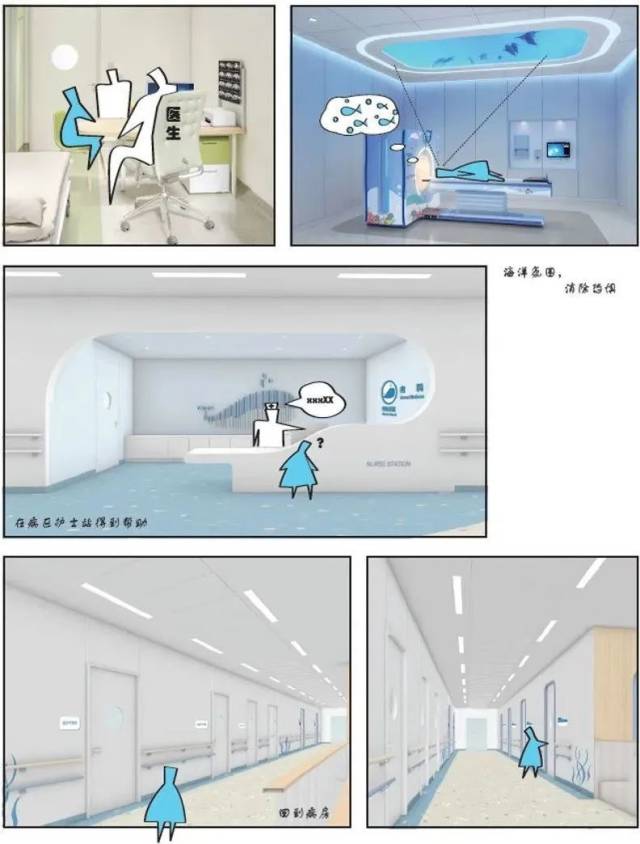 医院儿童病床为什么高海洋主题医院来了！深圳市第三儿童医院选址龙岗街道_https://www.jmylbn.com_新闻资讯_第11张