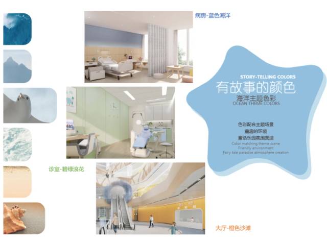 医院儿童病床为什么高海洋主题医院来了！深圳市第三儿童医院选址龙岗街道_https://www.jmylbn.com_新闻资讯_第8张