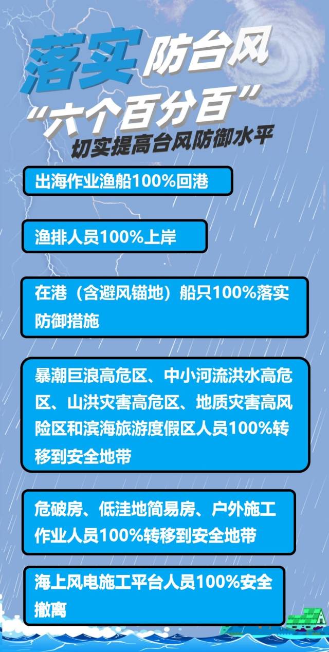 图源：广东应急管理