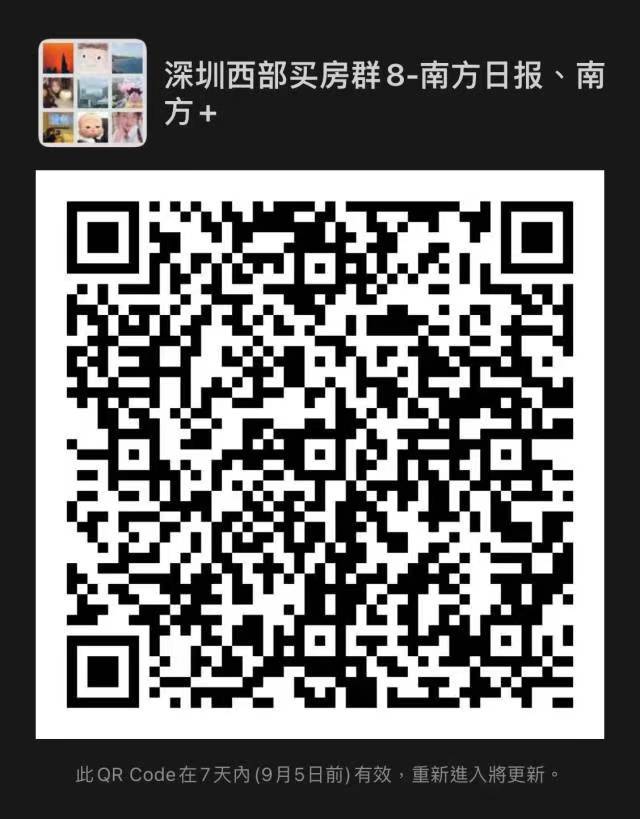 图2：群二维码