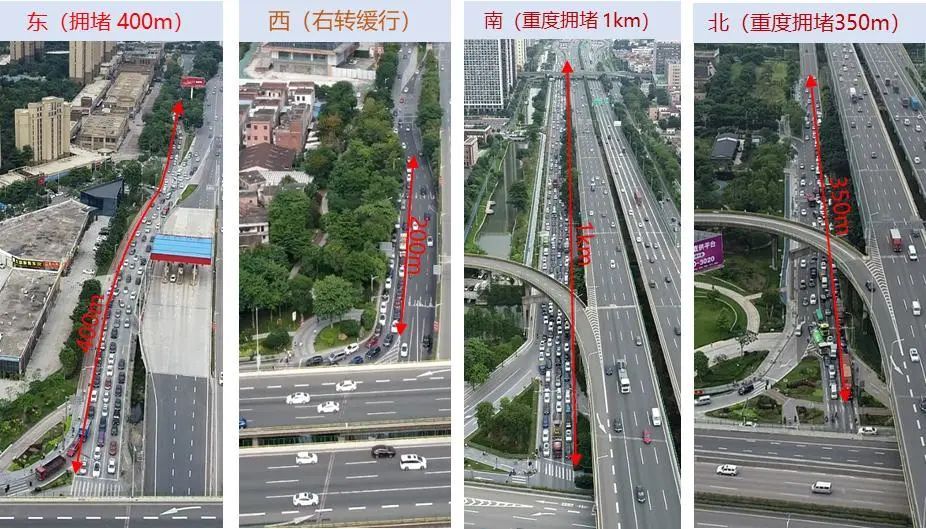 佛山一环-海八路节点拥堵现状图。