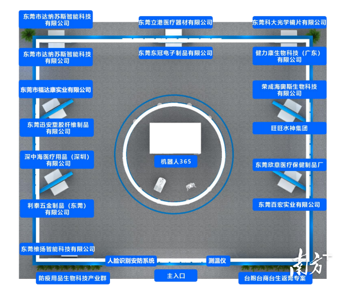 防疫用品生物科技馆。