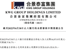 合景泰富上半年偿债超70亿元，多措并举渡难关｜冷眼看财报