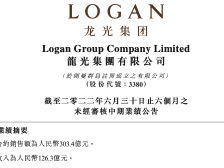 生产经营和债务管理两手抓，龙光上半年营收126.29亿｜冷眼看财报