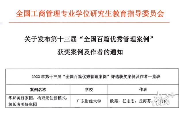 華邦養(yǎng)老創(chuàng)新案例入選“全國百篇優(yōu)秀管理案例”