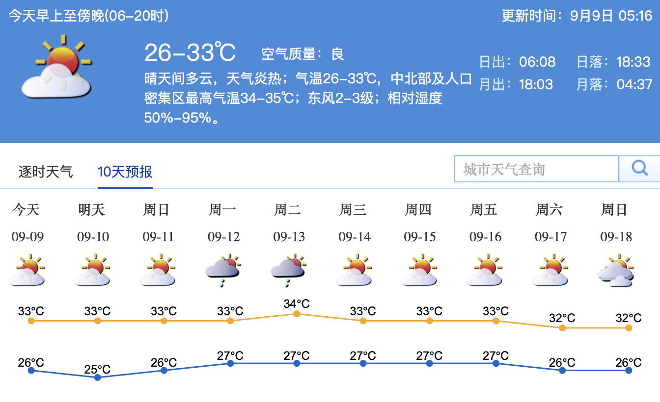 图为月亮从深圳前海湾升起，一轮明月掠过前海宝安中心区的摩天轮。  南方+ 鲁力 拍摄