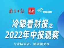 HFI－60指数重点监测房企2022年上半年归母净资产占比一览表